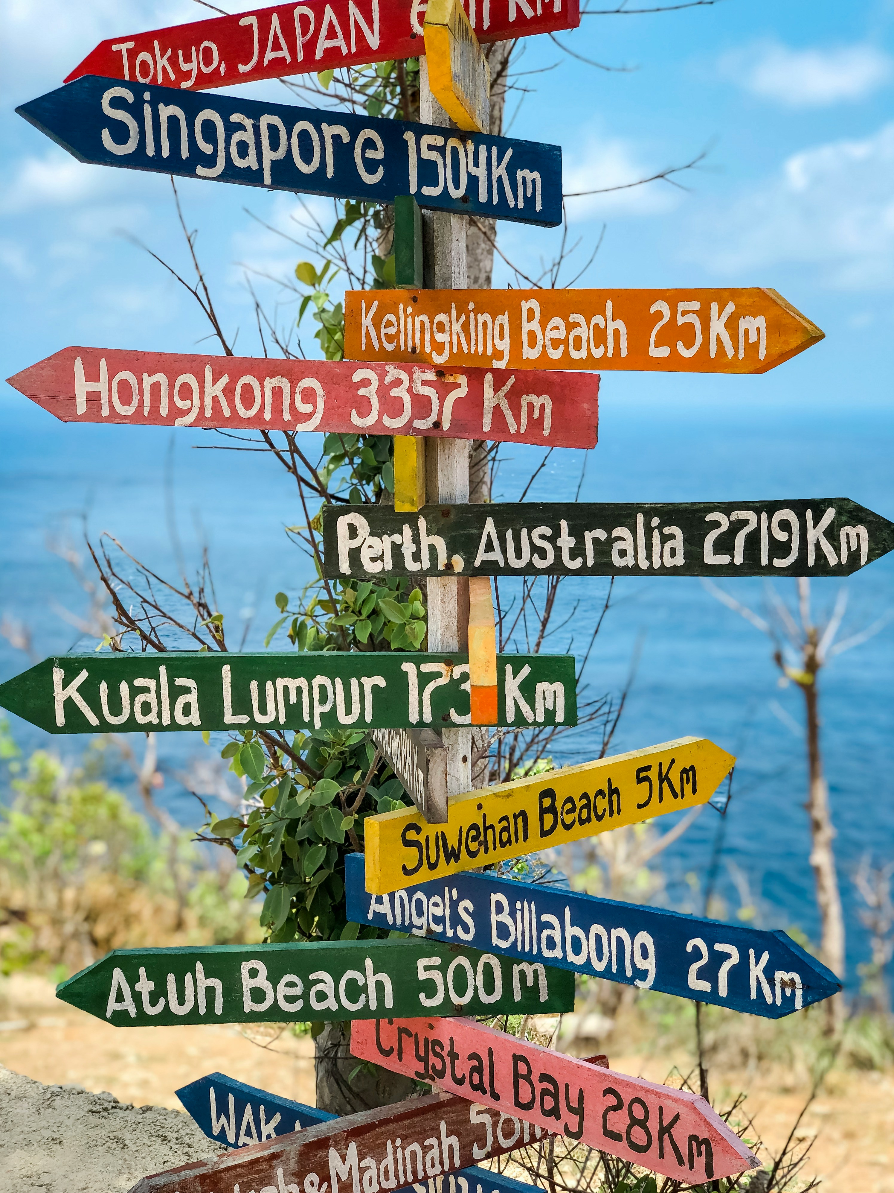 Travel planning — custom itinerary map and compass